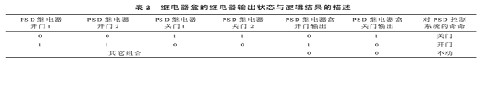 点击放大图片 继电器盒的继电器输出状态与逻辑结果