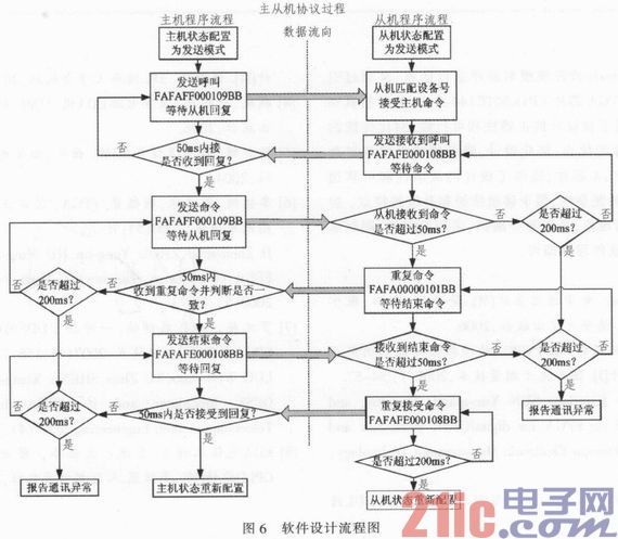 点击放大图片 f.JPG
