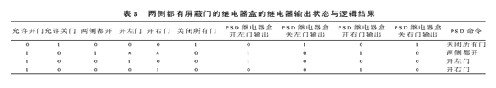 点击放大图片 继电器的输出状态和逻辑结果