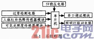 点击放大图片 a.jpg