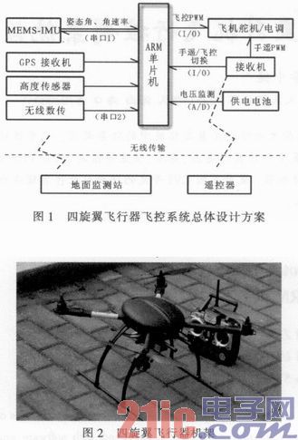 点击放大图片 a.JPG