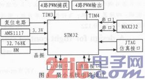 点击放大图片 b.JPG