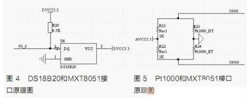 基于MXT8051的便携式多功能体检计设计