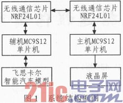 点击放大图片 a.JPG