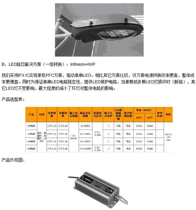 经典LED照明解决方案比较