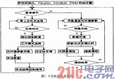 点击放大图片 n.jpg