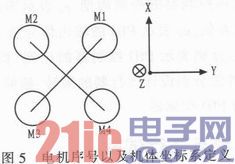 点击放大图片 e.JPG