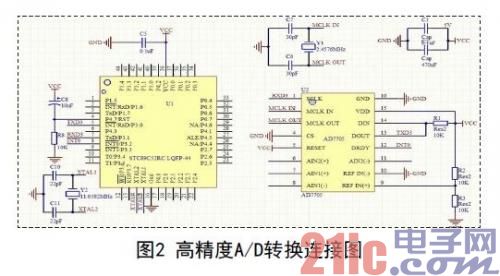 片机与A/D转换的连接图
