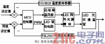 点击放大图片 b.jpg