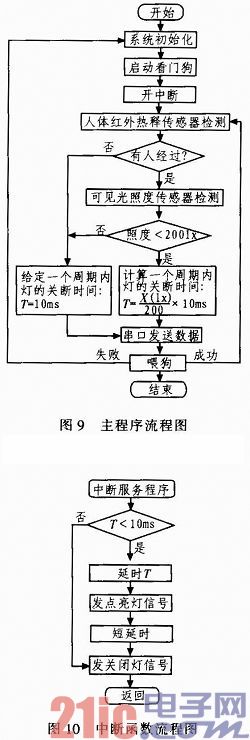 点击放大图片 i.jpg