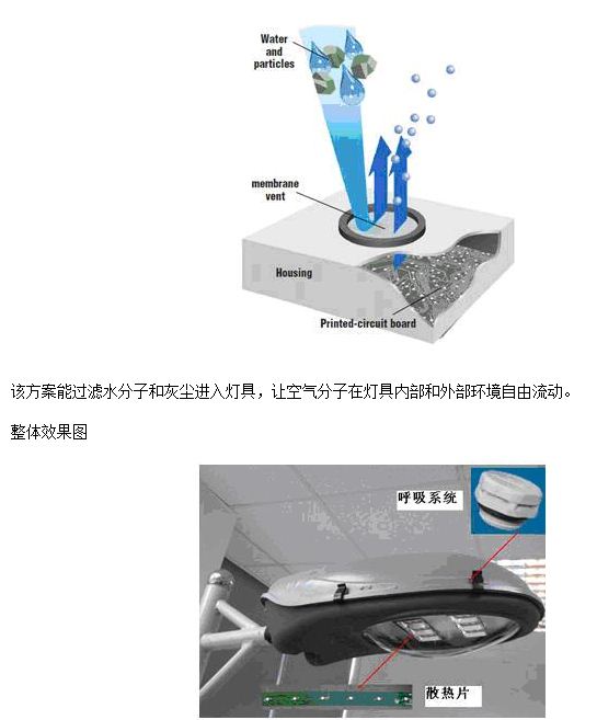 经典LED照明解决方案比较