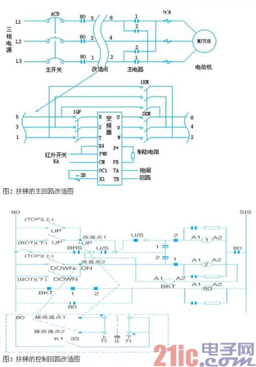 红外系统和变频器在自动扶梯中的应用
