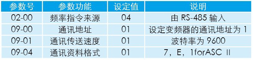 点击放大图片