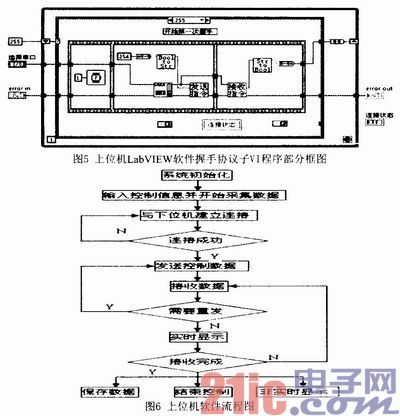 点击放大图片 m.jpg