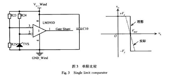 LED3