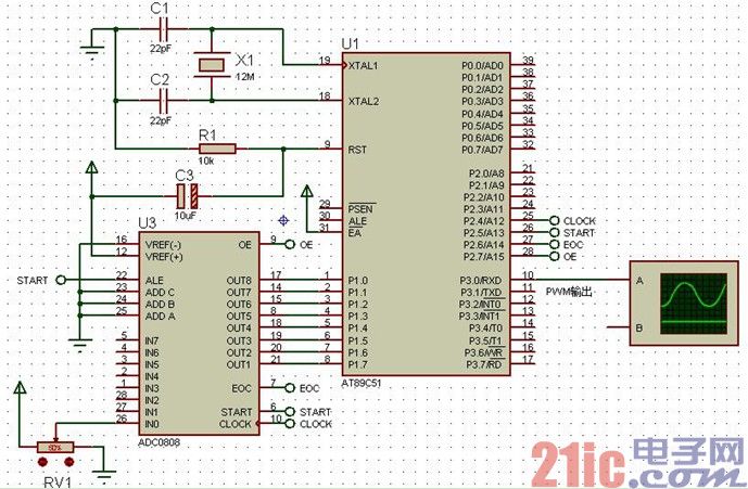 单片机C语言程序设计：用 ADC0808 控制 PWM 输出