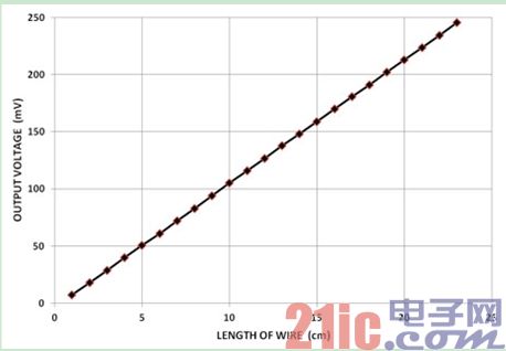 搜狗截图20131021152920.jpg