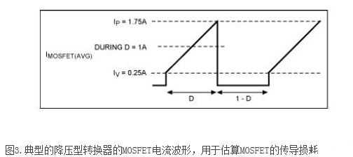 点击放大图片