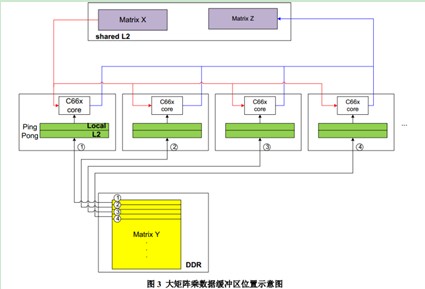 QQ截图20131225150639.jpg