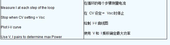 点击放大图片