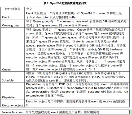 QQ截图20131225150209.jpg