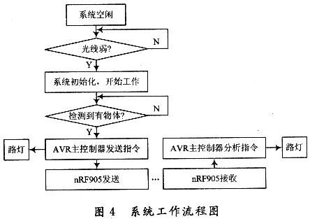 点击放大图片