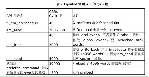 QQ截图20131225150352.jpg