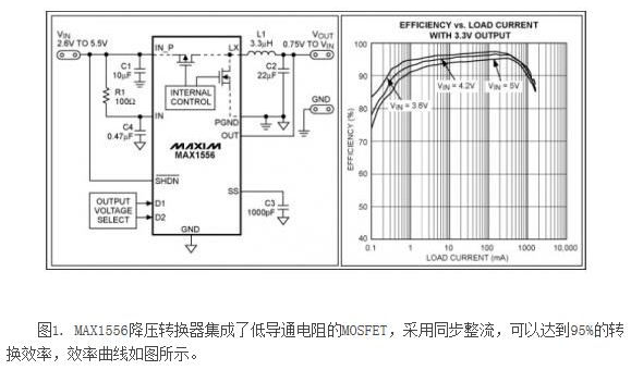 点击放大图片