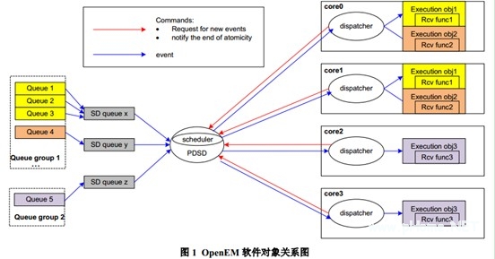 QQ截图20131225150305.jpg