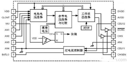 点击放大图片