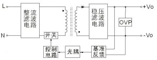 点击放大图片