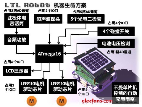 点击放大图片
