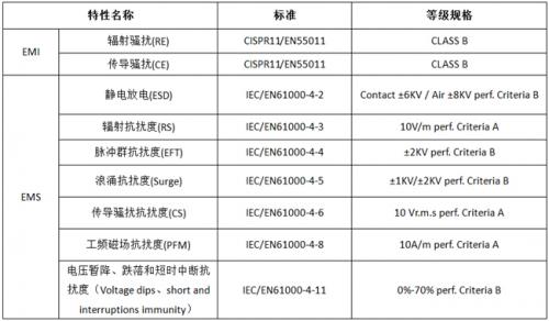 点击放大图片