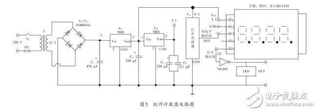 红外计数器电路图