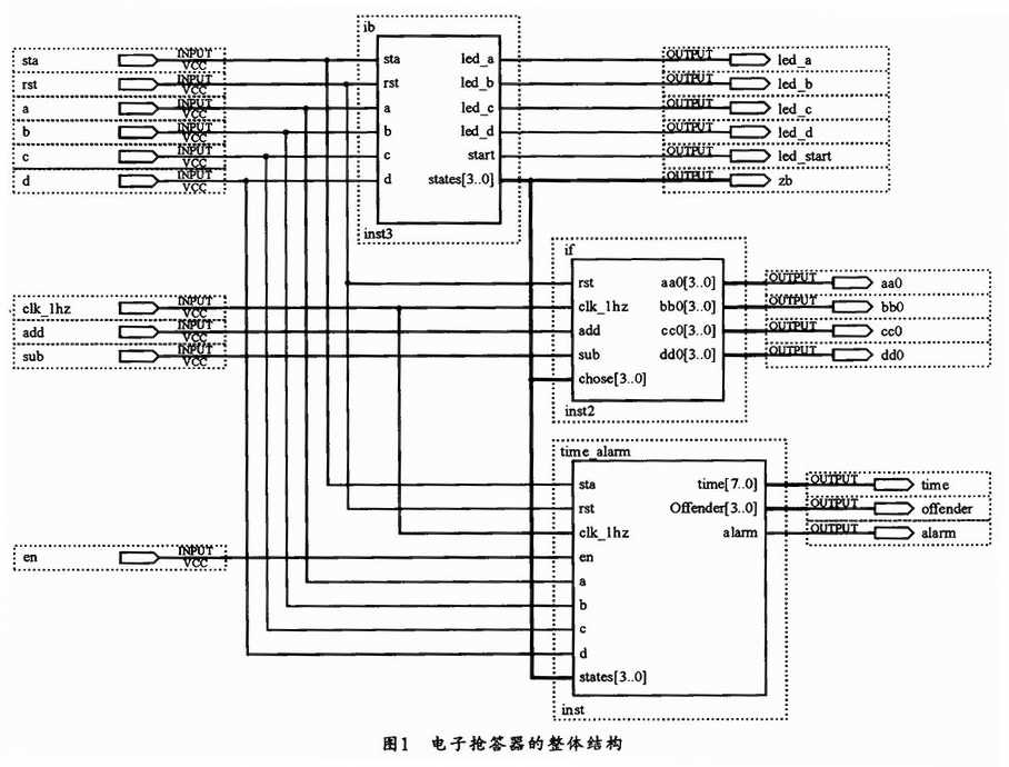 电子抢答器的整体结构