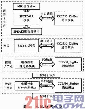 点击放大图片 a.JPG