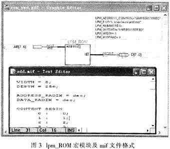 lpm_ROM宏模块及mif文件格式