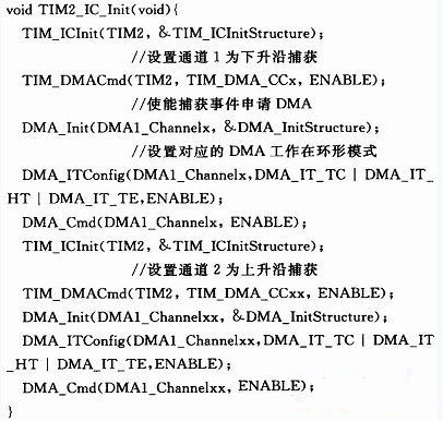 示例代码