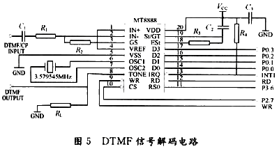 信号解码电路