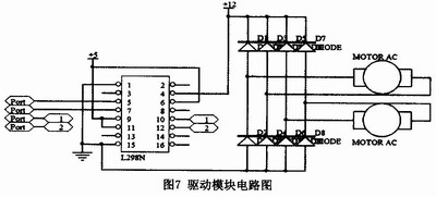 驱动模块