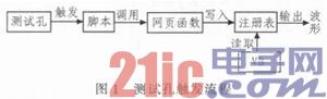 点击放大图片 a.JPG