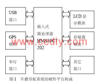 点击放大图片