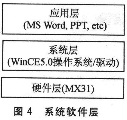 点击放大图片