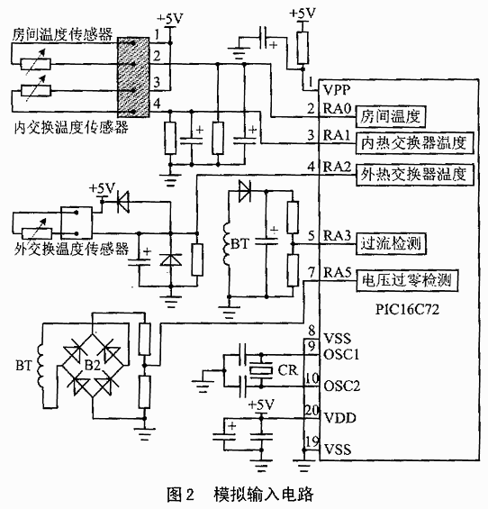 模拟输入电路