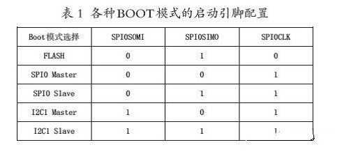 点击放大图片
