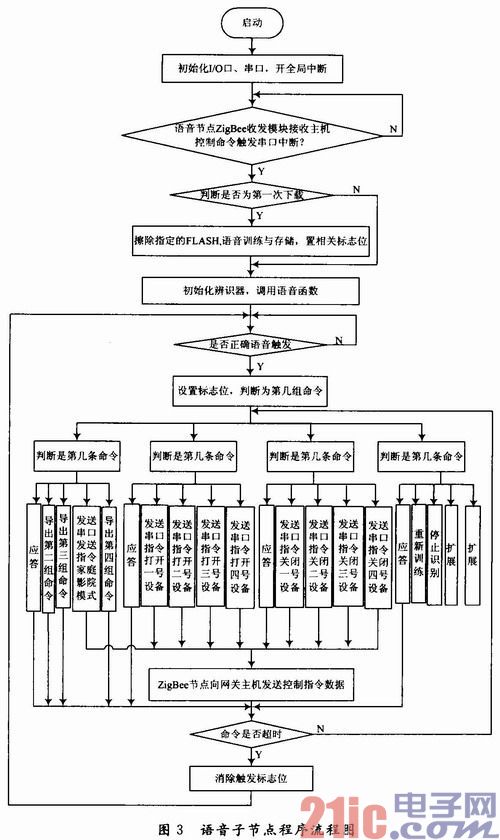 点击放大图片 c.JPG
