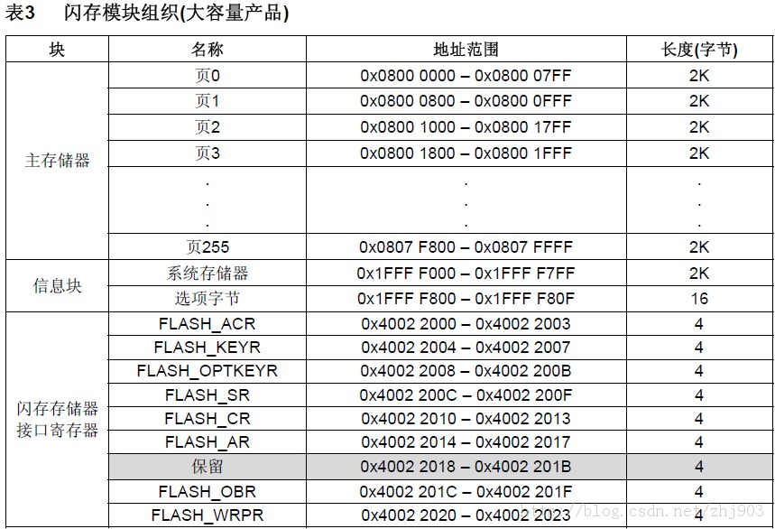 点击放大图片