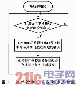 点击放大图片 e.JPG