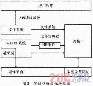 点击放大图片 b.JPG
