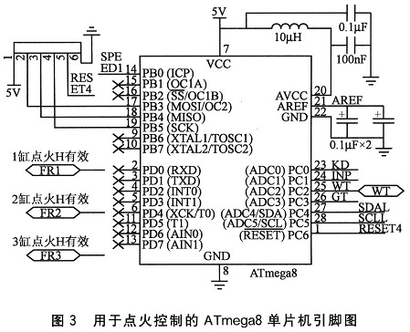 用于控制发动机电子点火的MCU引脚图及其附属电路